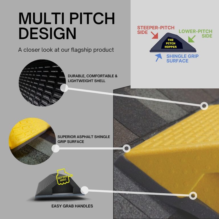 Multi Pitch Design Graphic